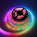 Светодиодная лента с пультом TV LED Strip CB-5050 RGB USB 5 метров 0506 фото 1