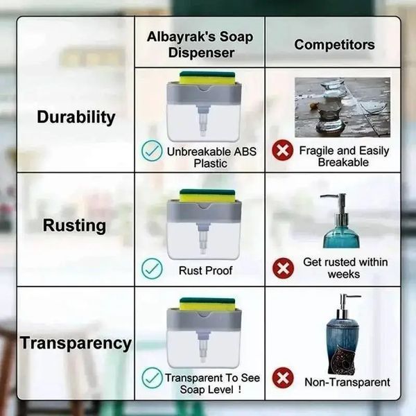 Диспенсер Soap Pump з підставкою для губки компактний зручний для кухні сірого кольору 0809 фото