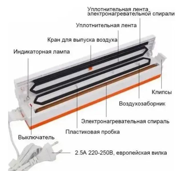 Кухонний вакуумний пакувальник Vacuum Sealer 0015 фото