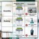 Диспенсер Soap Pump з підставкою для губки компактний зручний для кухні сірого кольору 0809 фото 8