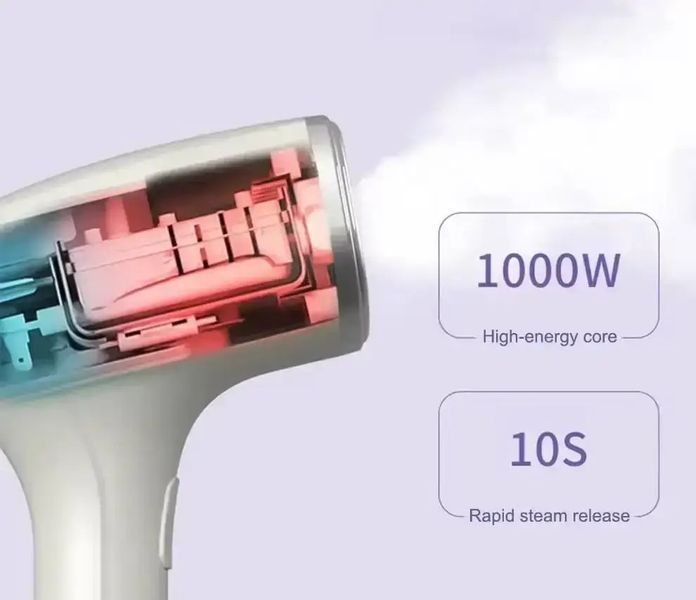 Ручний відпарювач для одягу 2в1 Steamer, потужність 1000Вт, компактний дизайн, модель AL-8005 0811 фото