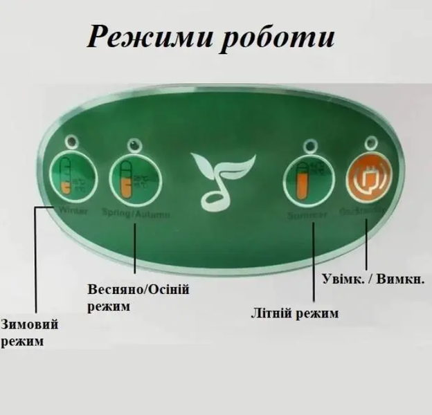 Автоматический проращиватель семян Agrolife A0020 0231 фото