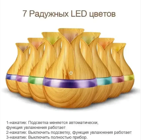 Ультразвуковий зволожувач повітря + аромадифузор Humidifier Ultrasonic Aroma з LED підсвіткою 0534 фото
