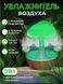 Зволожувач повітря Mushroom Drop Water у формі гриба, аромадифузор-нічник 0773 фото 8