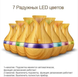 Ультразвуковий зволожувач повітря + аромадифузор Humidifier Ultrasonic Aroma з LED підсвіткою 0534 фото 3