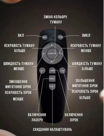 Світлодіодний лазерний проектор Зоряного неба "Астронавт" 0611 фото