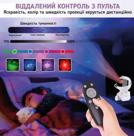 Світлодіодний лазерний проектор Зоряного неба "Астронавт" 0611 фото