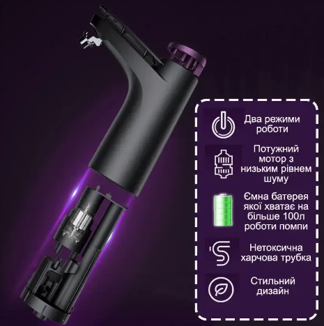 Автоматична електрична помпа для води Aqua Pump Elite 0629 фото