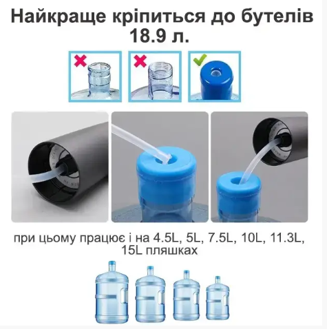 Автоматична електрична помпа для води Aqua Pump Elite 0629 фото