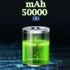 Зарядная станция Powerbank 200Вт емкостью 50000 мА&middot;ч портативная прочная с солнечной панелью экологичная мощная 0833 фото 5