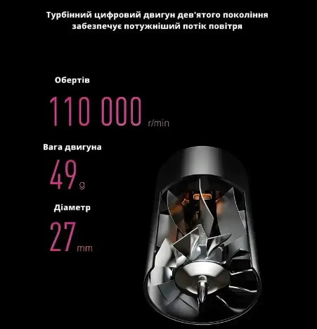 Фен стайлер для волосся Hair dryer 1600 Вт, 3 режими 0638 фото