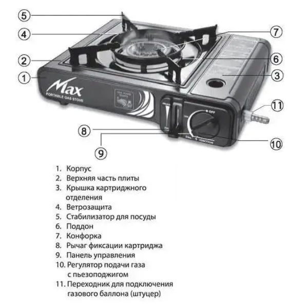 Портативна туристична газова плита на 1 конфорку з п'єзопідпалом BDZ-155-A 0201 фото