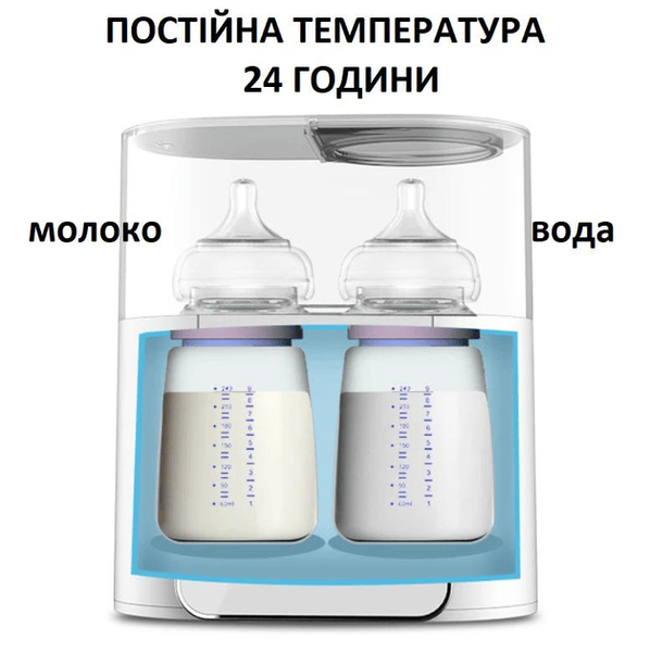 Портативный подогреватель и стерилизатор бутылочек 8-в-1 Smart Care &ndash; быстрый двойной подогрев, точный контроль температуры для грудного молока/смеси 4000 фото
